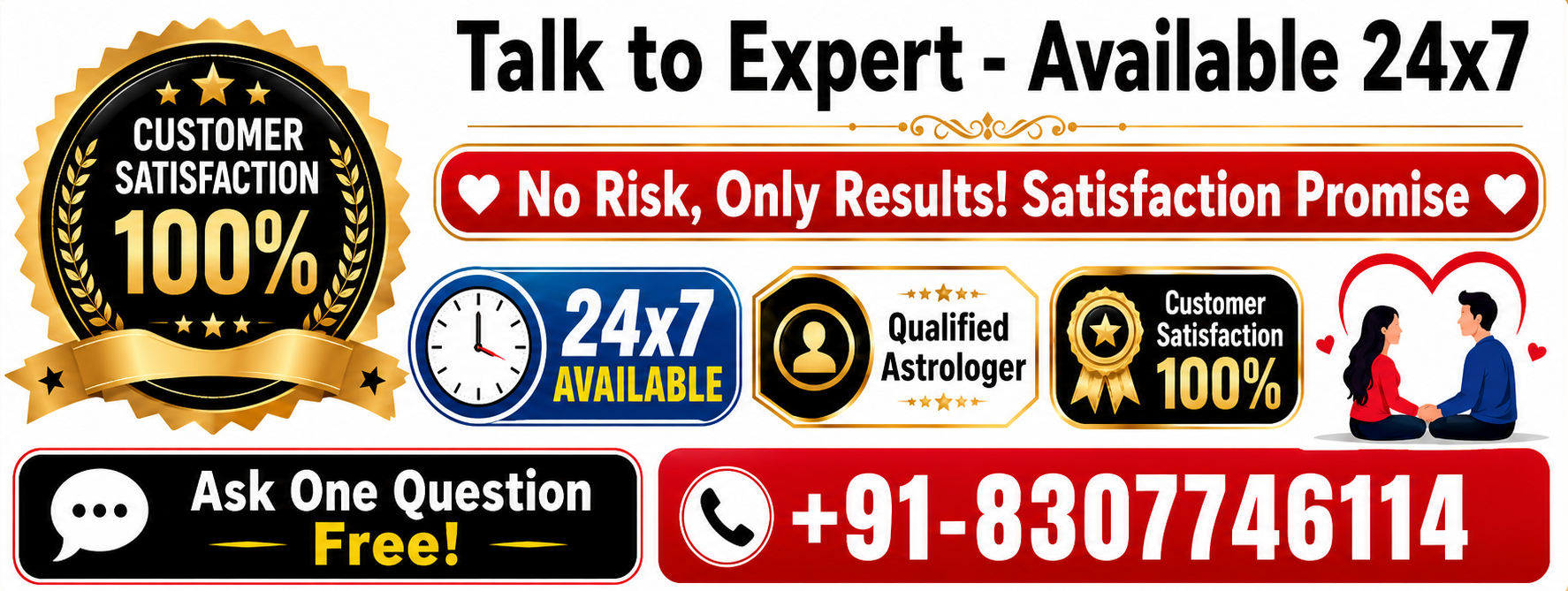 Astrology Consultation